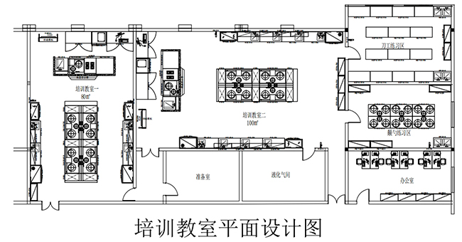 商用廚房設(shè)計